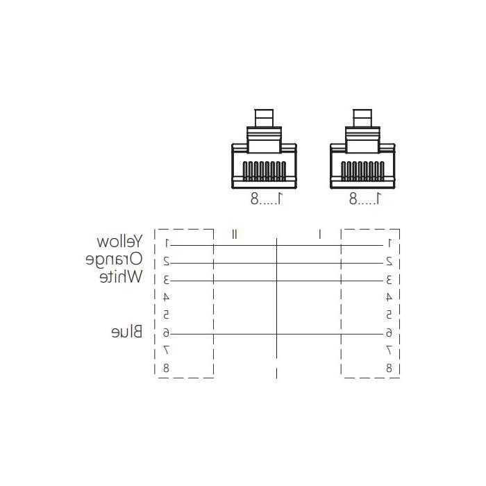 RJ45/RJ45、Dual end pre cast  PUR flexible cable、With shielding 、Green sheath、0C4181-XXX